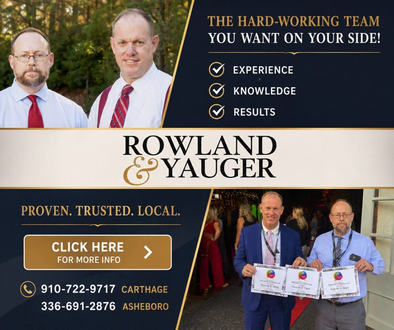 ROWLAND & YAUGER 2026